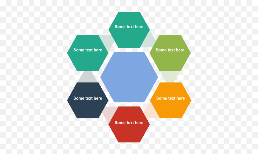 Hexagon Radial Cycle Template - Causes Poverty In India Png,Transparent Hexagon Pattern