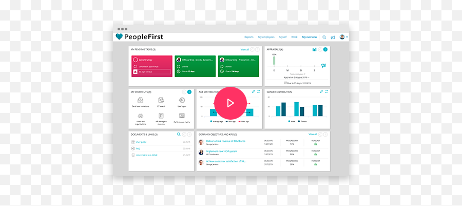 Catalystone Hris Hr System For Optimising U0026 Management - Vertical Png,Hris Icon