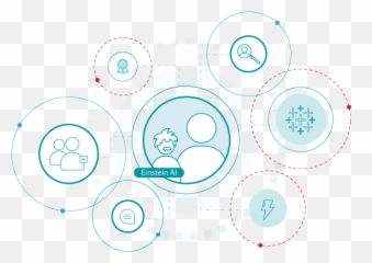 Salesforce Technology Experts Xpand It - Dot png