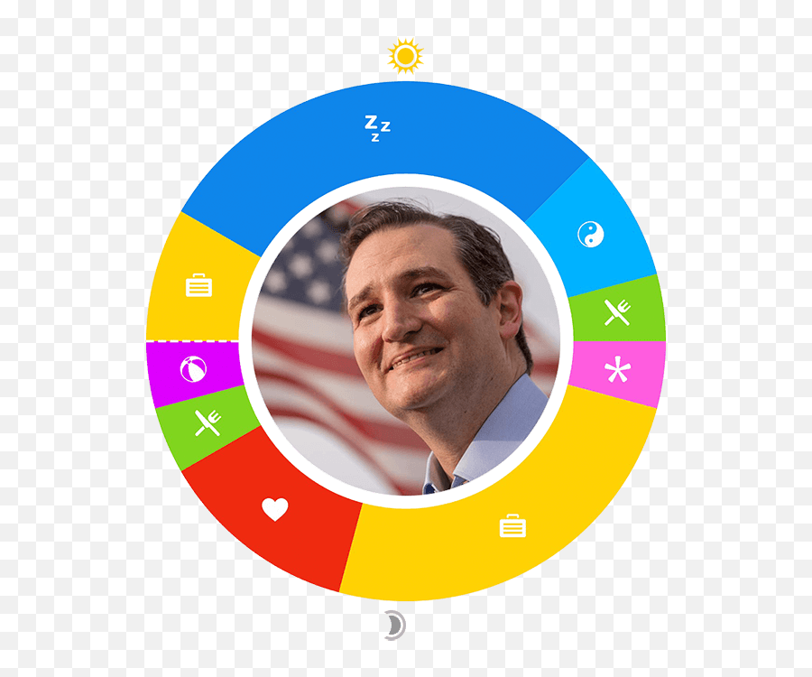 Ted Cruz - Happy Png,Ted Cruz Png