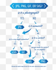 How To Make Your Elementor Website Super Fast Complete Tutorial Png