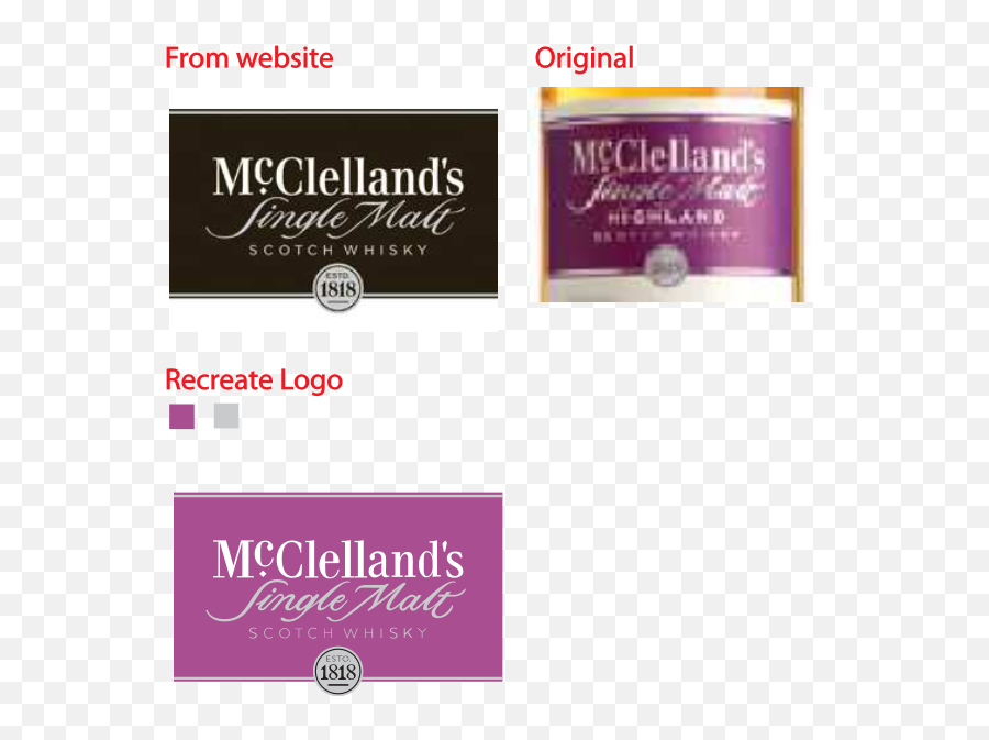 Mcclellandu0027s Logo Download - Logo Icon Png Svg Language,Malt Icon