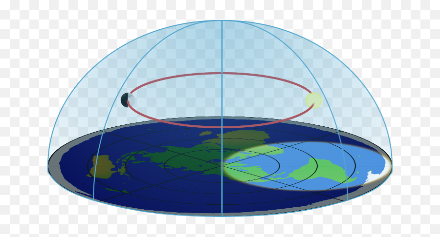 I Donu0027t Believe In The Flat Earth Model But Thought Iu0027d - Circle Png,Earth Transparent