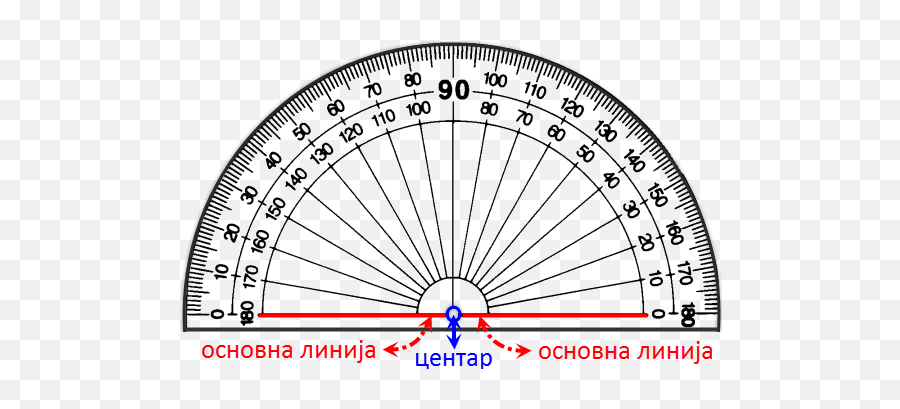 Protractor Mk - Parts Of A Protractor Png,Protractor Png