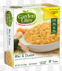 Shellyu0027s Bits And Pieces 2015 - Diet Food png