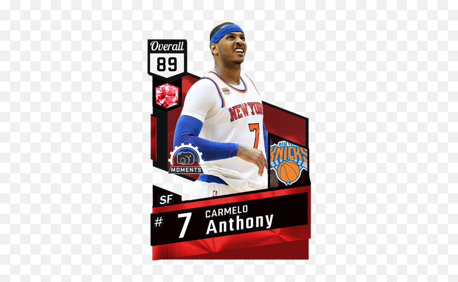 Download Carmelo Anthony Ruby Card - Allen Iverson Kevin Durant Basketball Card Png,Allen Iverson Png