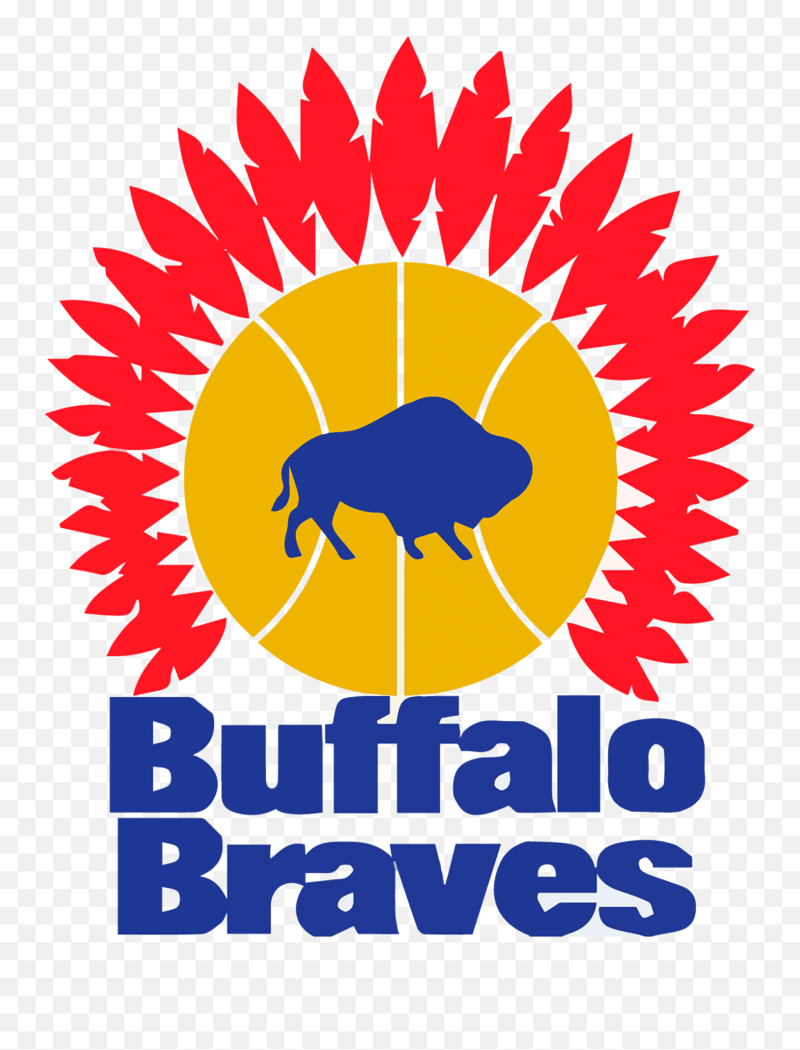 Los Angeles Clippers Logo The Most Famous Brands And - Buffalo Braves Logo Png,Nba Playoffs Logos
