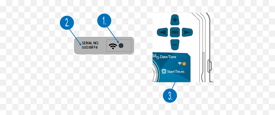 Wand - Installing Wifi Module Hunter Industries Vertical Png,Icon Timer Module