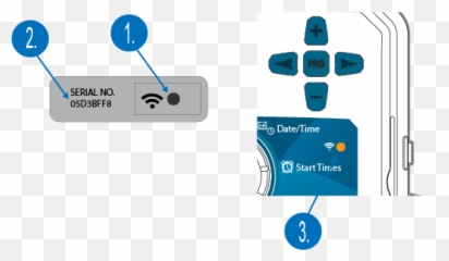 Wand - Installing WiFi Module Hunter Industries Vertical png