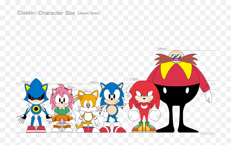 Sonic Knuckles The Echidna Amy Rose Tails Dr Eggman - Classic Sonic Classic Amy Classic Tails Classic Knuckles Png,Amy Rose Transparent