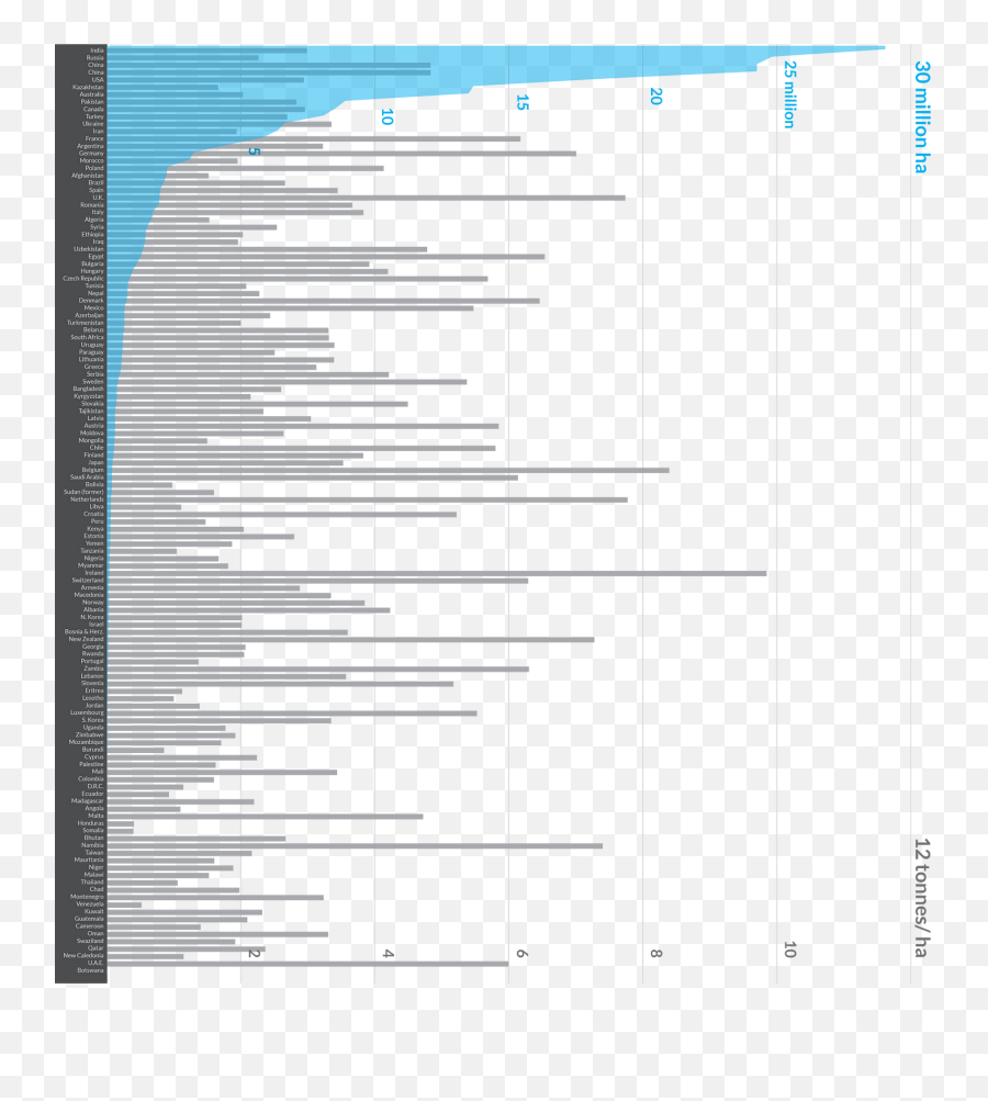 Analysing The - Vertical Png,French Tennis Player And Fashion Icon Nyt Crossword