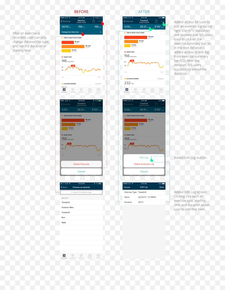 Ux Case Study - Vertical Png,Fitbit Account Icon