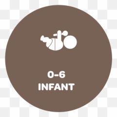 My Baby Planet Ph - 0 6 Months Icon png