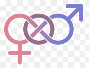 Gender Identity Group - Genderfluid Symbol png