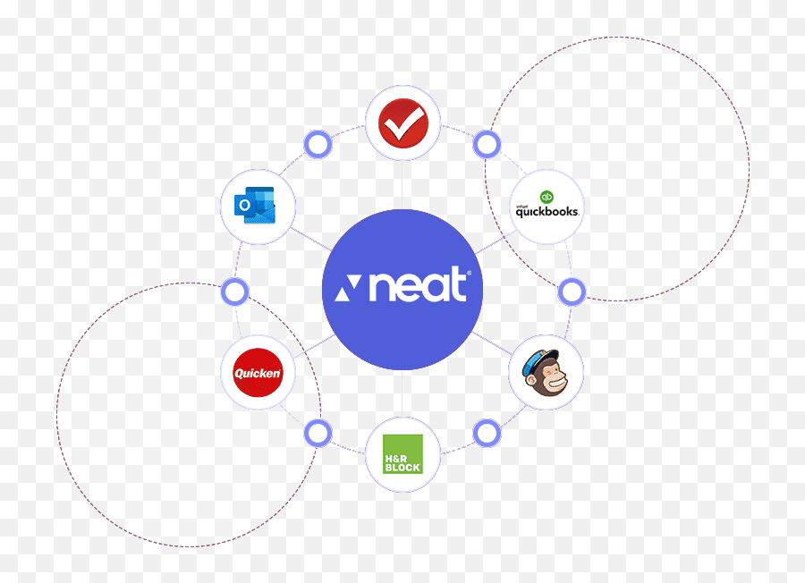 Receipt U0026 Invoice Management Software Integrations Neat - Dot Png,Quickbooks Desktop Icon