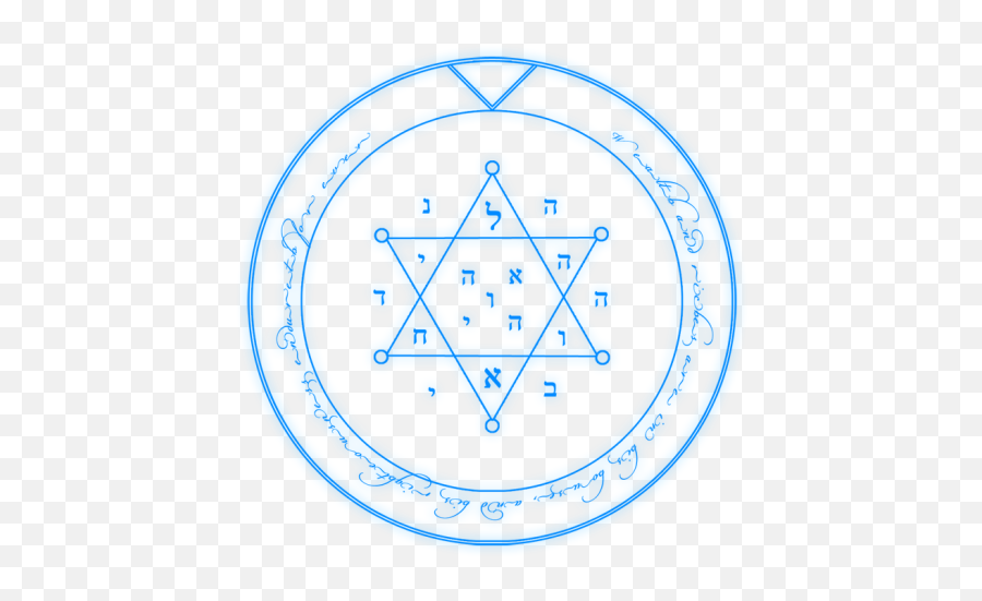 Jupiter - Diagram Png,Pentacle Transparent