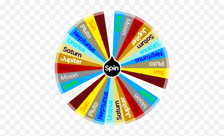 What Ia Your Planet Spin The Wheel App - Vertical Png,Pluto Planet Png