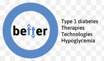 Treatment Options For Lada U2013 Better - Prohibido Fumar Png,Lada Logo