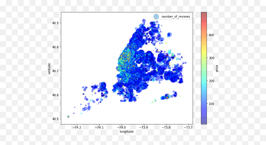 Image - Based Airbnb Pricing Algorithm U2013 Themlearning Dot Png,Airbnb Png