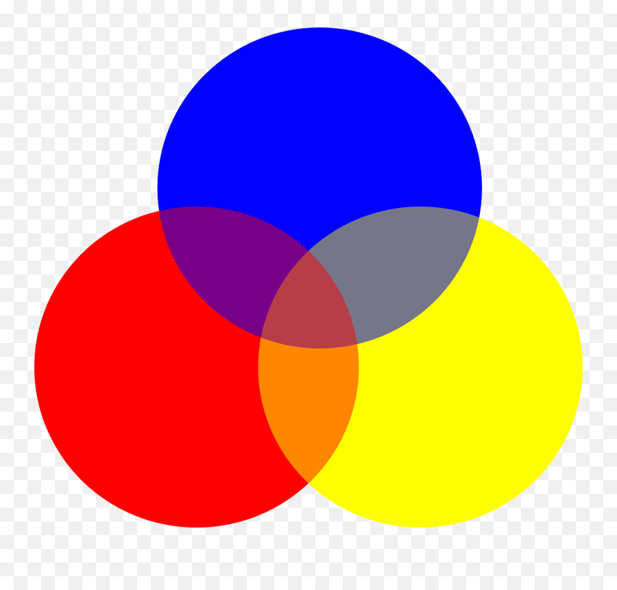 Circles Colors Primary - London Underground Png,Colors Png