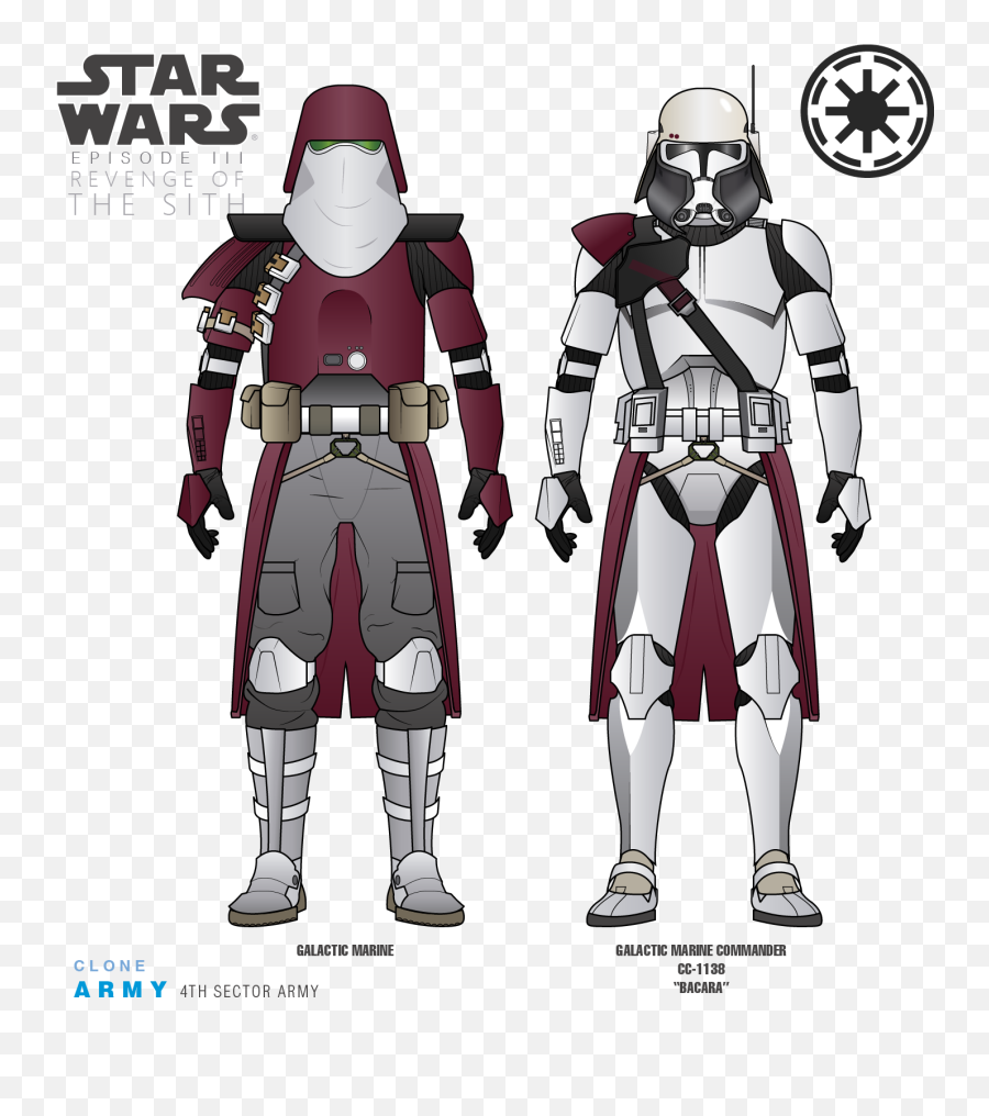 Galactic Marines Replacement For Wookie Warriors Clone Star Wars The Clone Wars Png Star Wars Battlefront Png Free Transparent Png Images Pngaaa Com - the galactic clone army roblox