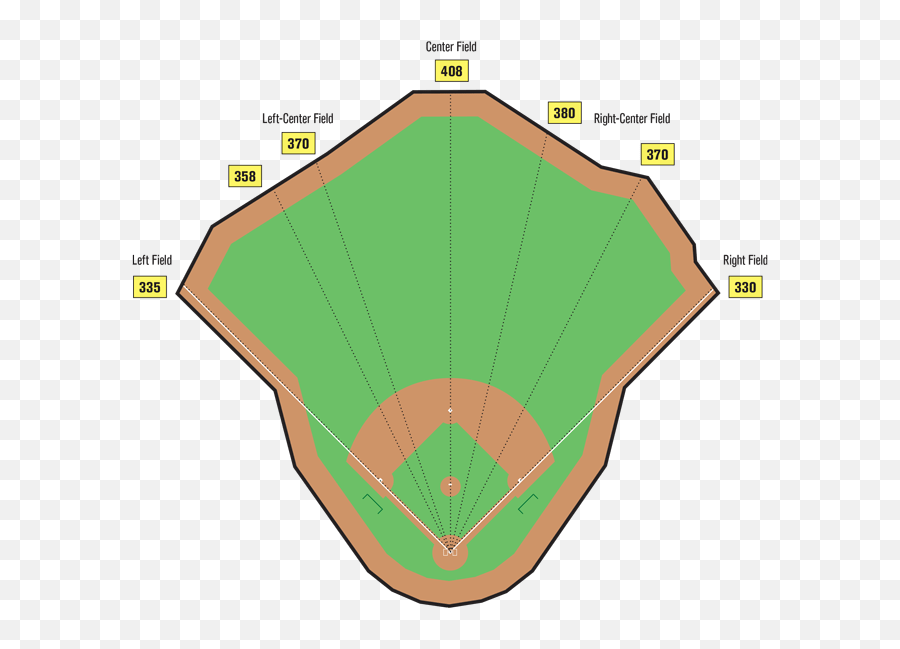 Baseball Diamond Png - 19 Free Baseball Diamond Png Stock Diagram,Baseball Field Png