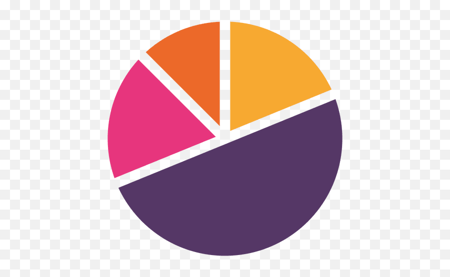 Colorful Four Parts Pie Chart - Pie Chart Vector Png,Pie Chart Png