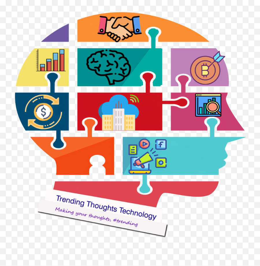 Digital U0026 Social Media Marketing Agency Trending Thoughts - Theory Of Knowledge Background Png,Thoughts Png