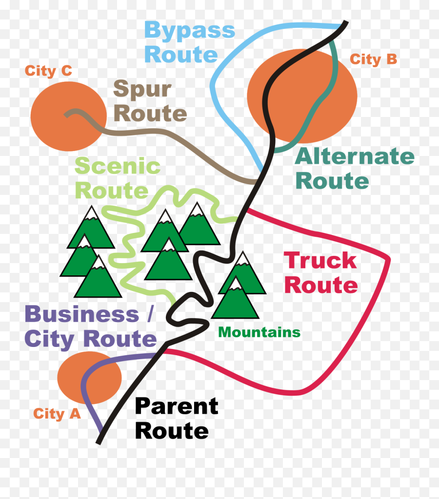 Business Route - Wikipedia Alternate Route Meaning Png,Interstate Sign Png