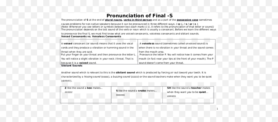 Doc Pronunciation Of Final - S Len Bangaan Academiaedu Document Png,Shhhh Icon