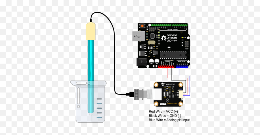 Project 021 Arduino Liquid Ph0 - 14 Detection Sensor Project Dfrobot Ph Sensor Png,Ph Icon