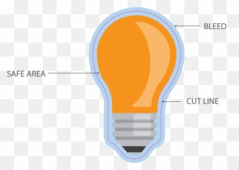 How To Set Up Sticker Artwork Stickergiant - Diagram png