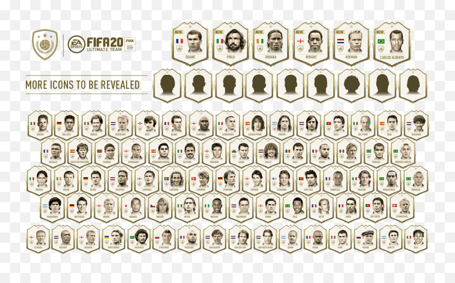 This Is The List Of All Fifa 20 Icons And Averages - Fifa 20 Icons Ratings Png,Zidane Icon