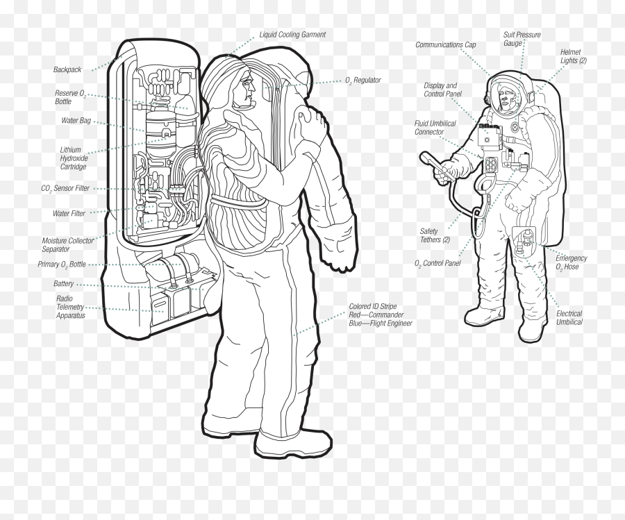 Space Suit Png - Illustration,Space Suit Png