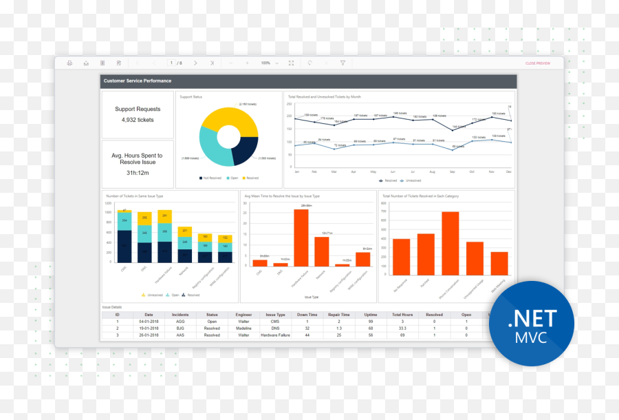 Asp - Statistical Graphics Png,Asp.net Icon Set