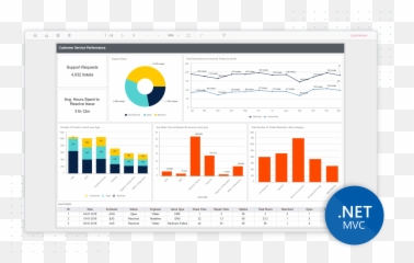 Asp - Statistical Graphics Png,Asp.net Icon Set