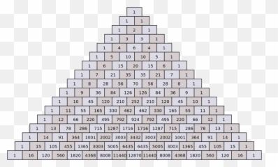 Pascals Wager Tok Resource - Triangle Row 16 Png,Triangle Pattern Png