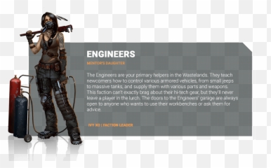 Playpark Crossout - Game Character Art png