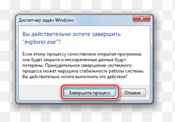 The Program Is Not Working - Dot png