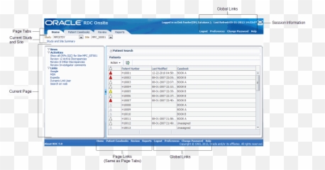Getting Started With Remote Data Capture Onsite - Vertical png