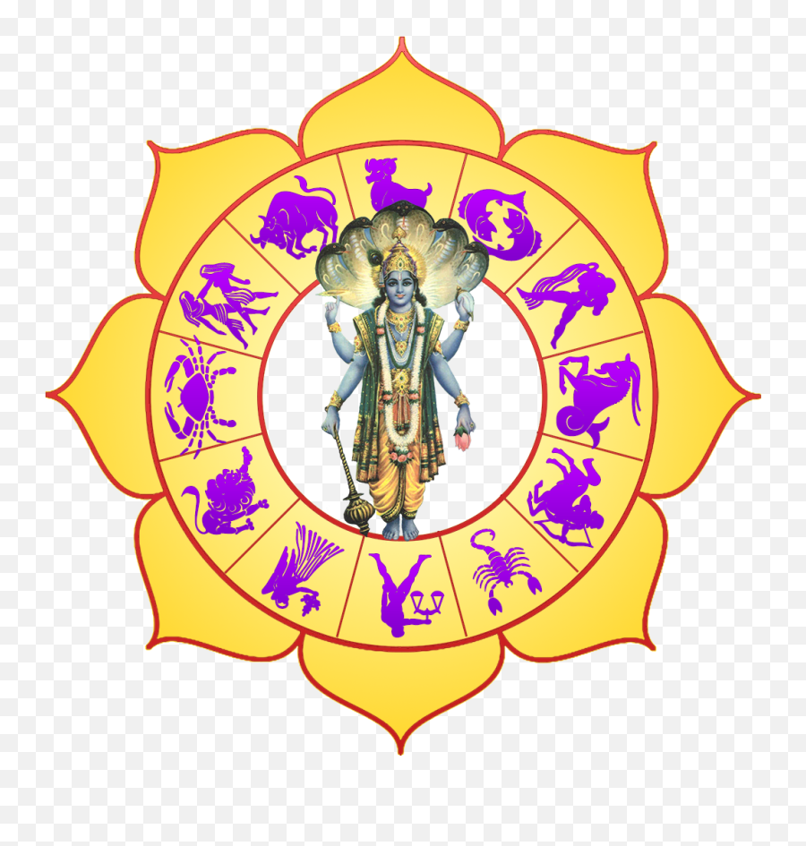 Download Hd Zodiac Signs Transparent Png Image - Nicepngcom Lord Vishnu Hd Animation,Zodiac Signs Png
