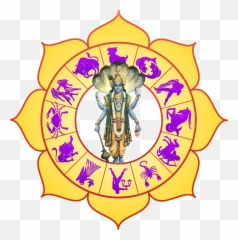 Download Hd Zodiac Signs Transparent Png Image - NicePNGcom Lord Vishnu Hd Animation
