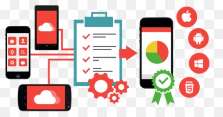 Mobile App Testing Company India Web Development Services - Application Is Important png