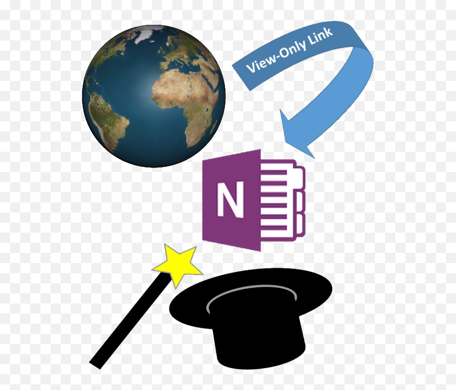 Itc Chronicles Pedagogy365 U2013 The Magic Of View - Only Clipart Of Magic Hat Png,Onenote Icon