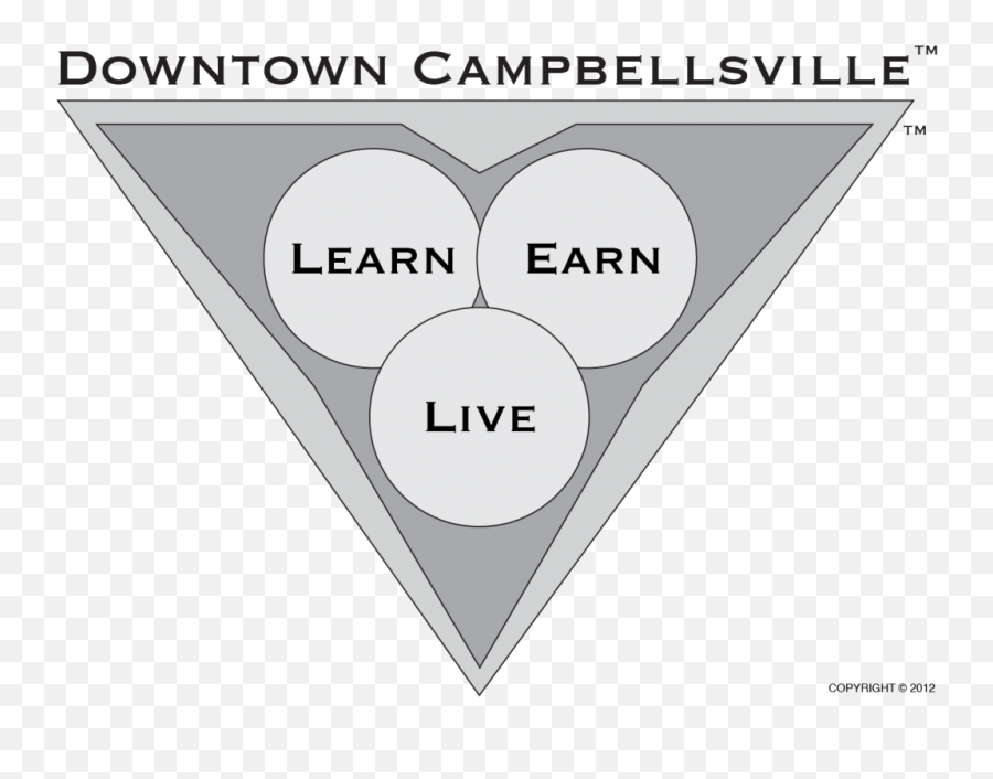 Downtown Campbellsville U2013 Celebrating 10 Years Of - Vertical Png,Campbellsville University Logo