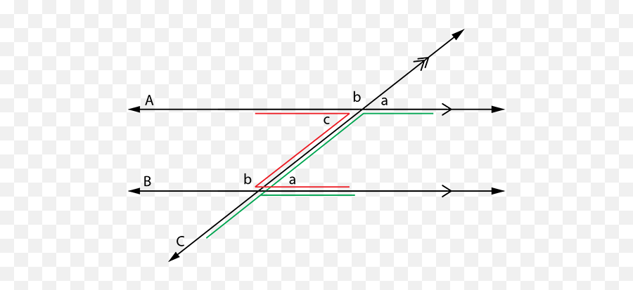 Introduction To Angles Skillsyouneed - Z Angle Png,Angle Png