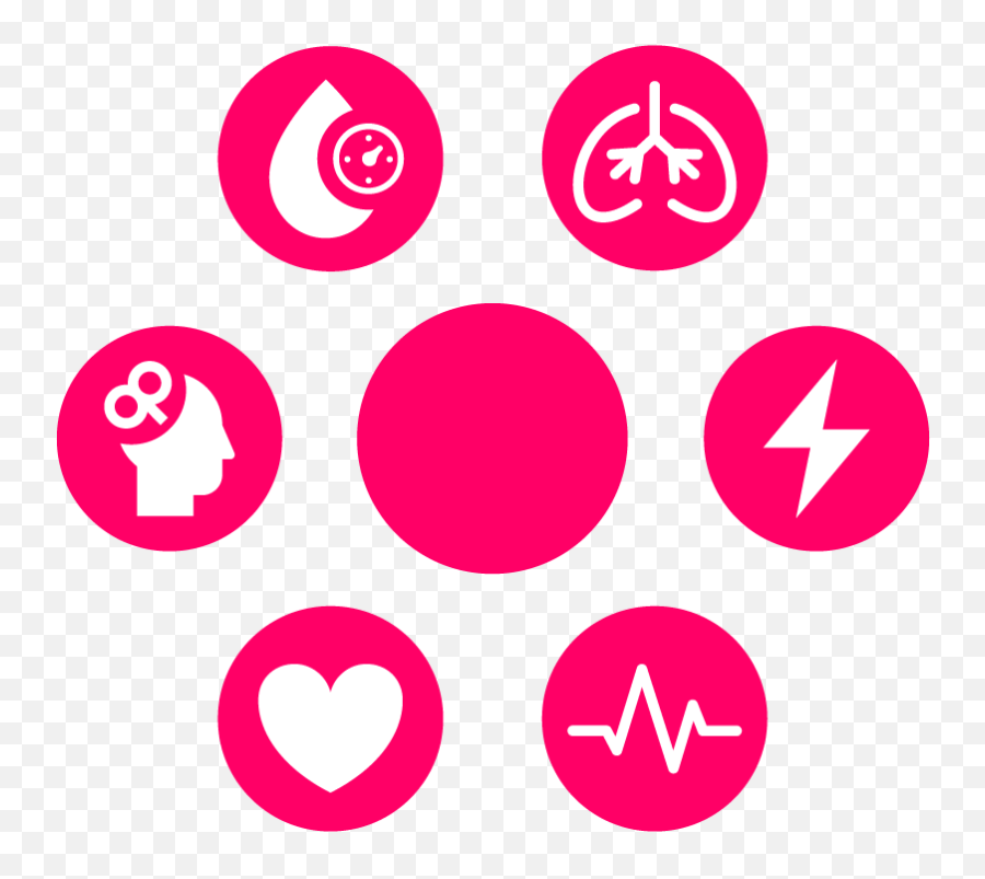 Wearing Icon Every Day Allows You To Have - Dot Png,Blood Pressure Monitor Icon