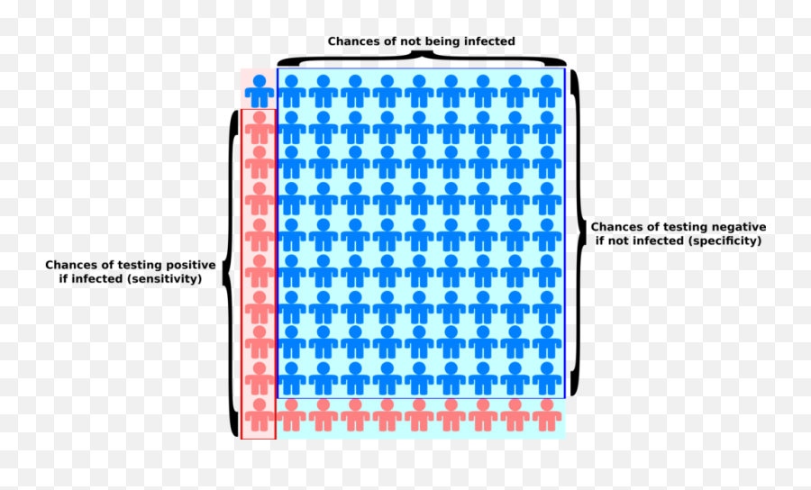 Maths And Stats - Vertical Png,Porte Slider Icon