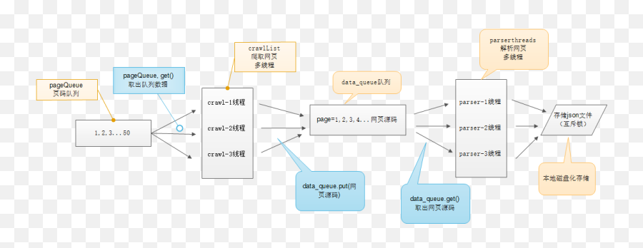 Sublimeexcel - Csdn Vertical Png,Wingiding Window Icon