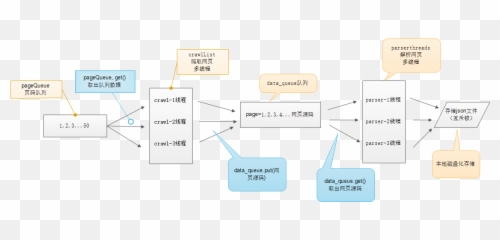 Sublimeexcel - CSDN Vertical png